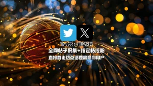 Twitter引流软件：全网帖子采集+指定帖挖粉，直接截走热点话题高意向用户