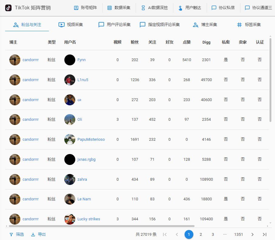 TikTok采集用户