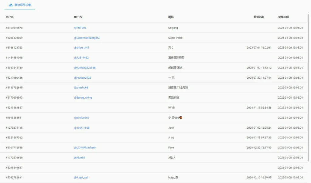 telegram采集筛选