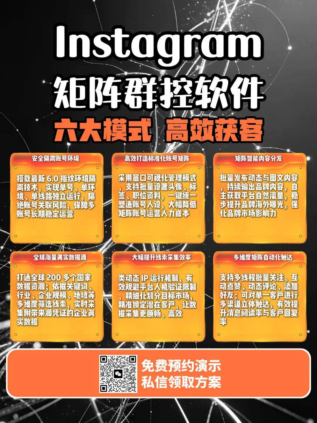 Instagram矩阵群控软件：从多账号运营到精准获客的系统化解决方案