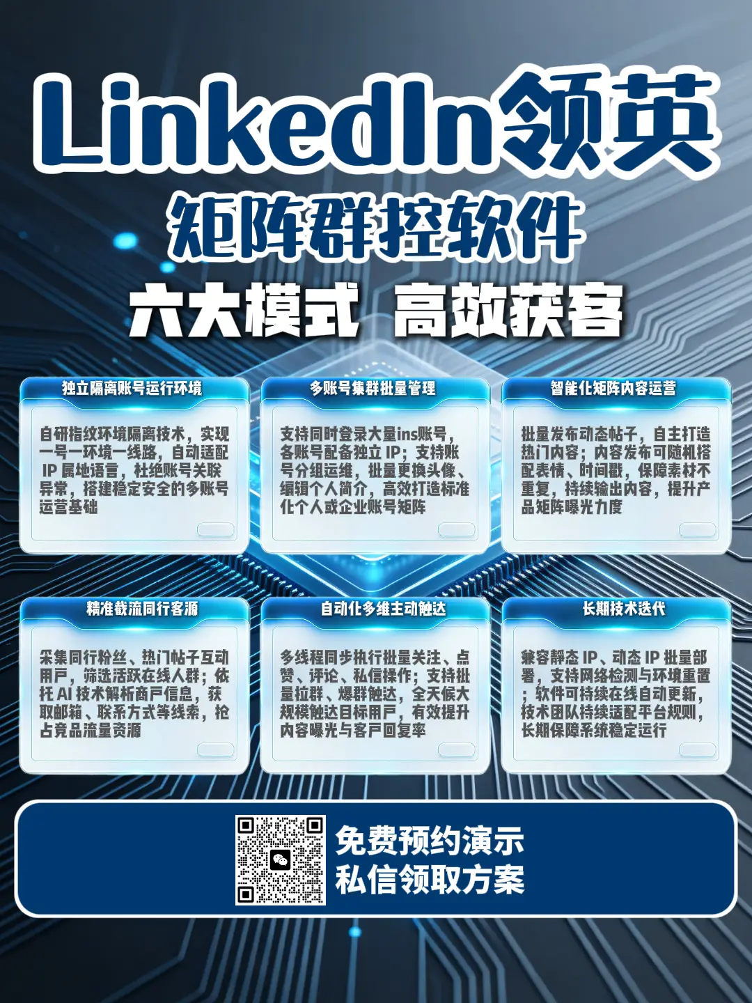 领英矩阵群控软件怎么选？从多账号运营到精准获客的完整解决方案